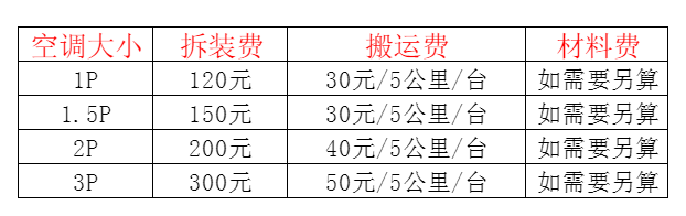 荷塘空调移机及费用电话在哪里找